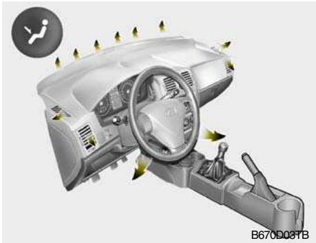HYUNDAI Getz Phase 2 (2005-2009) - COMMANDE DU FLUX D'AIR - 6