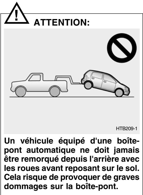 HYUNDAI Getz Phase 2 (2005-2009) - ATTENTION: - 1