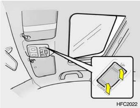 HYUNDAI Getz Phase 2 (2005-2009) - Système de basculement du toit ouvrant - 1