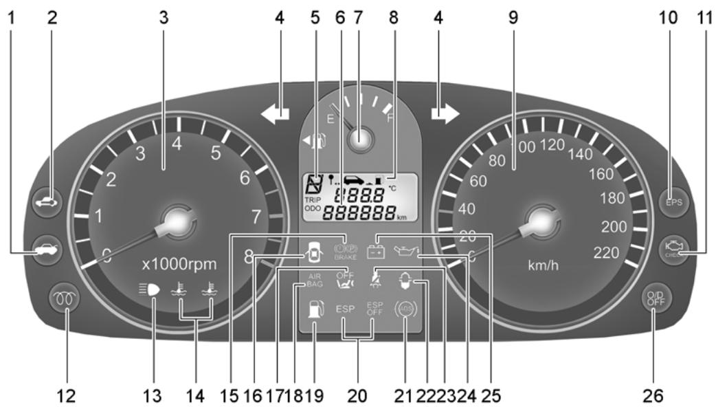 HYUNDAI Getz Phase 2 (2005-2009) - Type A (Sans Ordinateur Journalier) - 2