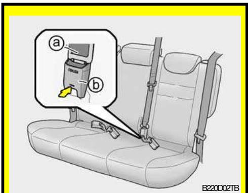 HYUNDAI Getz Phase 2 (2005-2009) - AVERTISSEMENT: - 1