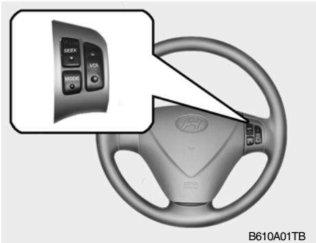 HYUNDAI Getz Phase 2 (2005-2009) - INTERRUPTEUR A DISTANCE AUDIO (Si installé) - 1