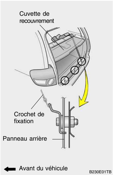 HYUNDAI Getz Phase 2 (2005-2009) - AVERTISSEMENT: - 2