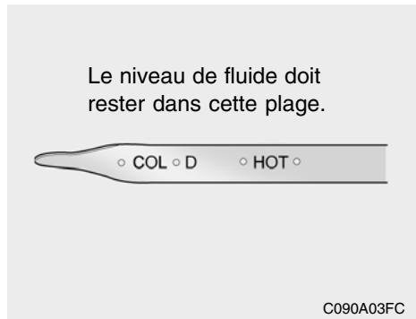 HYUNDAI Getz Phase 2 (2005-2009) - Pour vérifier le niveau du liquide de boîte - 2