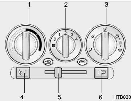 HYUNDAI Getz Phase 2 (2005-2009) - CHAUFFAGE ET VENTILATION   Modèle à sélecteur rotatif   (Si installé) - 1