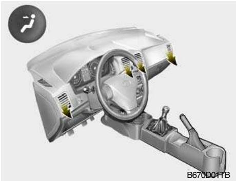 HYUNDAI Getz Phase 2 (2005-2009) - COMMANDE DU FLUX D'AIR - 2