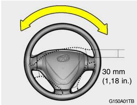 HYUNDAI Getz Phase 2 (2005-2009) - (Pour l'évaporateur et la soufflante) (Si installé) - 6