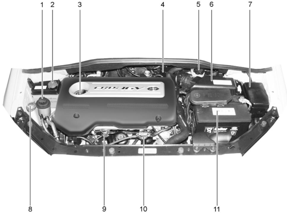 HYUNDAI Getz Phase 2 (2005-2009) - COMPARTIMENT MOTEUR (1,5 DIESEL) - 1