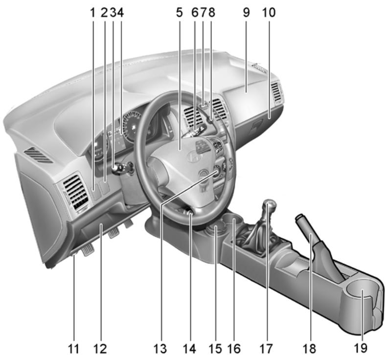 HYUNDAI Getz Phase 2 (2005-2009) - SECTION PAGE - 1
