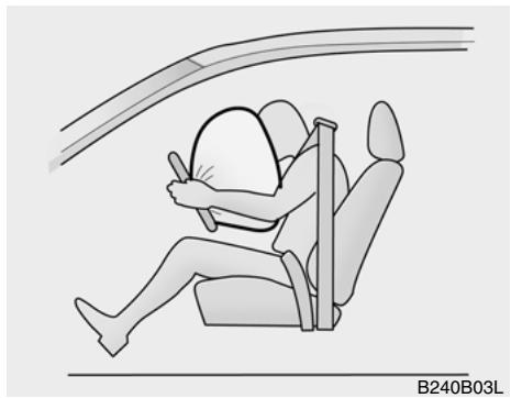 HYUNDAI Getz Phase 2 (2005-2009) - Éléments SRS et leur fonction - 3