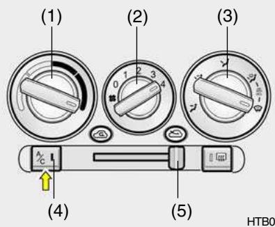 HYUNDAI Getz Phase 2 (2005-2009) - FONCTIONNEMENT DU CONDITION-NEMENT D'AIR (Siinstallé) REFROIDISSEMENT - 1