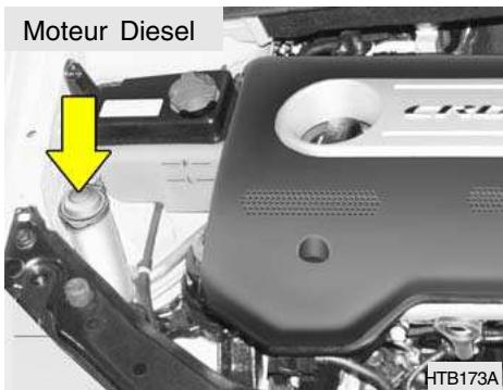 HYUNDAI Getz Phase 2 (2005-2009) - REEMPLIR LE RESERVOIR DU LAVE-GLACE - 2