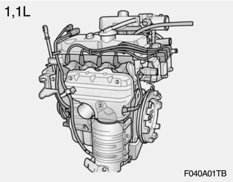 HYUNDAI Getz Phase 2 (2005-2009) - Numéro du moteur - 1