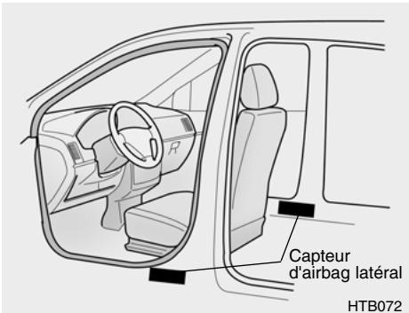 HYUNDAI Getz Phase 2 (2005-2009) - Airbag létral (Si installé) - 2