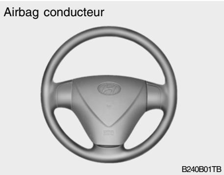 HYUNDAI Getz Phase 2 (2005-2009) - SYTÉME DE RETENUE SUPPLEMENTaire «AIR-BAG» (Si installé) - 1