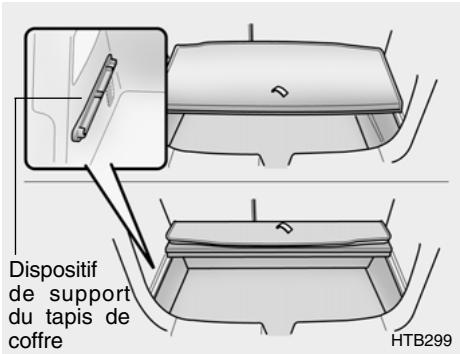 HYUNDAI Getz Phase 2 (2005-2009) - Tapis de coffre (Si installé) - 1