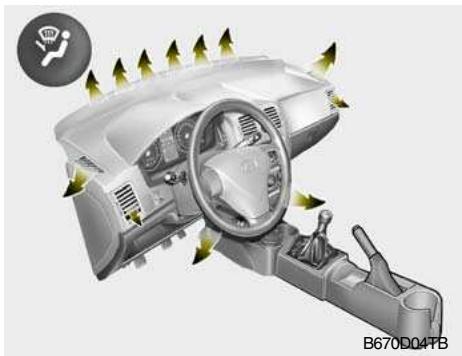 HYUNDAI Getz Phase 2 (2005-2009) - COMMANDE DU FLUX D'AIR - 8