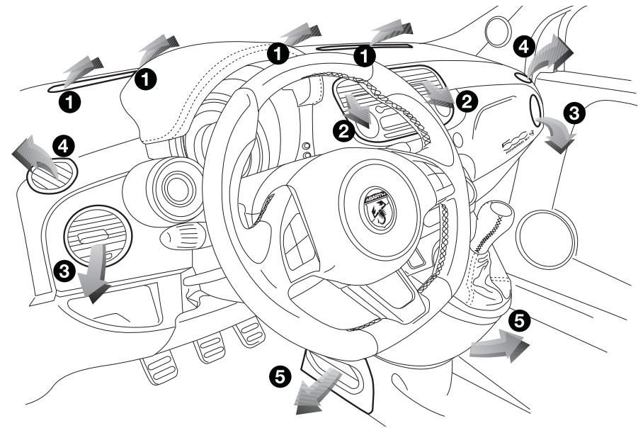 Abarth 500 3 Phase 1 (2007-2015) - DIFFUSEURS fig. 26 - 1