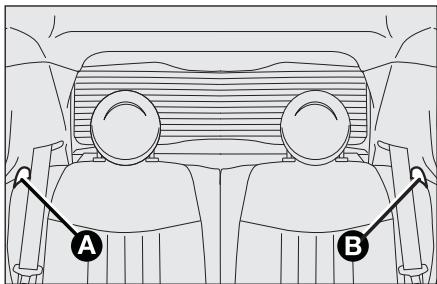 Abarth 500 3 Phase 1 (2007-2015) - OUVERTURE D'URGENCE DU HAYON fig. 48 - 1