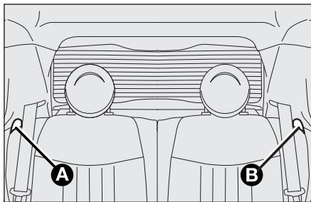 Abarth 500 3 Phase 1 (2007-2015) - ATTENTION - 1