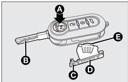 Abarth 500 3 Phase 1 (2007-2015) - REEMPLACEMENT DE LA PILE DE LA CLÉ AVEC TÉLECOMMANDE fig. 5 - 1