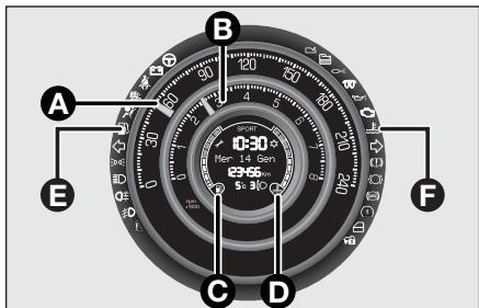 Abarth 500 3 Phase 1 (2007-2015) - COMPTE-TOURS fig. 11 - 1