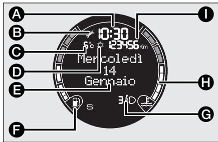 Abarth 500 3 Phase 1 (2007-2015) - PAGE ECRAN "STANDARD" ECRAN MULTIFONCTION fig. 12 - 2