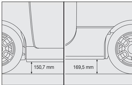 Abarth 500 3 Phase 1 (2007-2015) - ATTENTION - 1