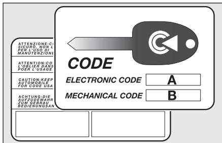 Abarth 500 3 Phase 1 (2007-2015) - CODE CARD fig. 2 - 2
