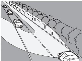 MAZDA CX-3 (2015-2017) - Feux de route anti-éblouissement - 1