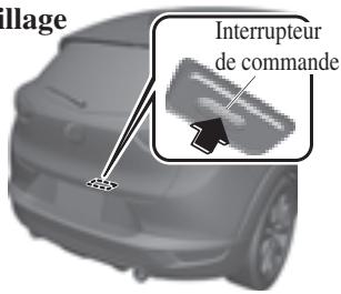 MAZDA CX-3 (2015-2017) - Verrouillage, déverrouillage à l'aide de l'interrupteur de commande - 2