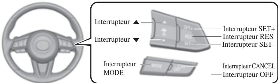 MAZDA CX-3 (2015-2017) - Réglage de la commande de croisière radar Mazda (MRCC) - 1