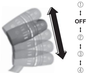 MAZDA CX-3 (2015-2017) - Fonctionnement des essuie-glaces - 1