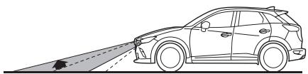 MAZDA CX-3 (2015-2017) - Mode autoroute - 1