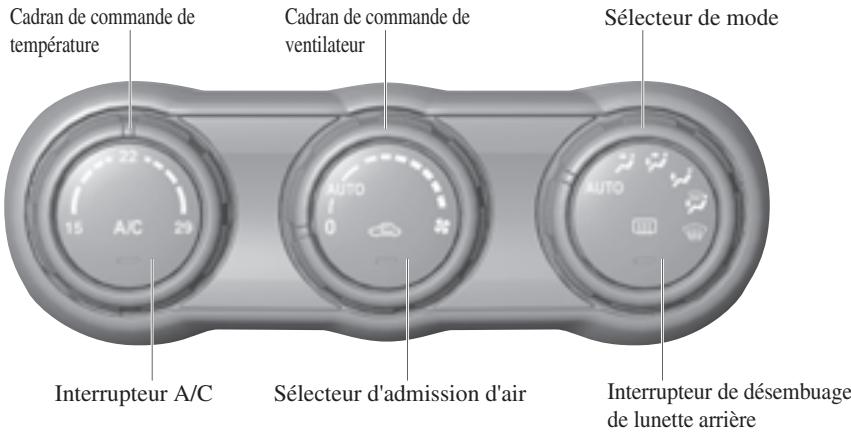 MAZDA CX-3 (2015-2017) - Filtre à particules diesel - 1