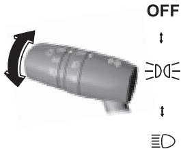 MAZDA CX-3 (2015-2017) - Fonctionnement des phares - 1