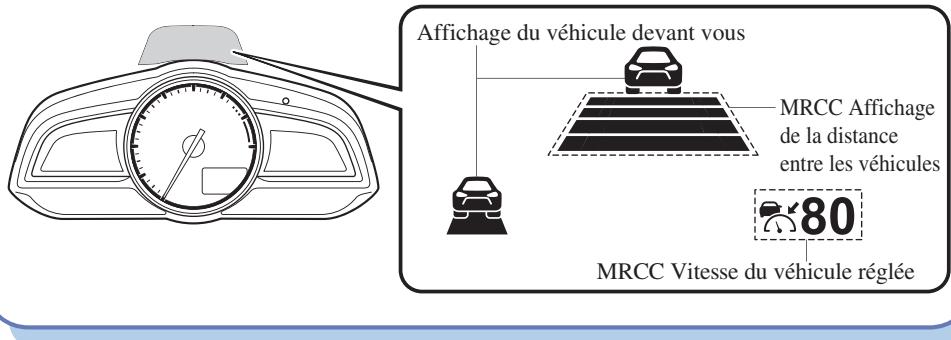 MAZDA CX-3 (2015-2017) - Indication de l'affichage de Commande de croisière radar Mazda (MRCC) - 1