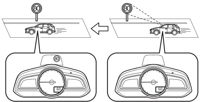 MAZDA CX-3 (2015-2017) - REMARQUE - 1