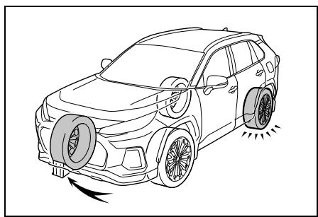 SUZUKI Across (2024) - Remplacement d'un pau dégonflé - 1