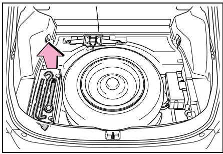 SUZUKI Across (2024) - Pour sortir les outils - 1