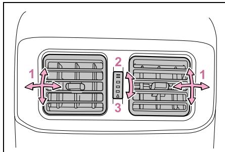 SUZUKI Across (2024) - Emplacement et fonctionnement des sorties d'air - 3