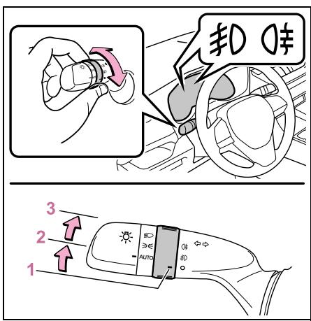SUZUKI Across (2024) - Procedure de fonctionnement - 1