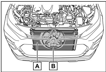 SUZUKI Across (2024) - Mesures correctives - 1