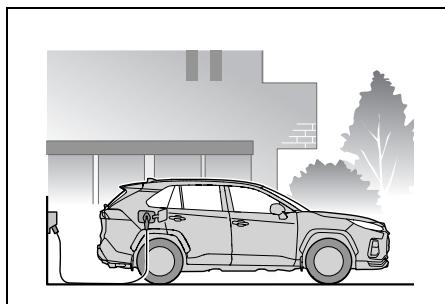 SUZUKI Across (2024) - Avant de quitter son domicile - 1