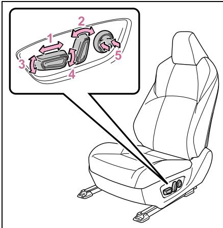 SUZUKI Across (2024) - Procedure de réglage - 1