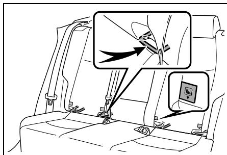 SUZUKI Across (2024) - - Ancrages inférieurs ISOFIX (système de retenue pour infant ISO-FIX) - 1