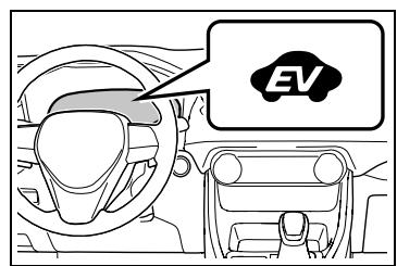 SUZUKI Across (2024) - Témoin EV - 1