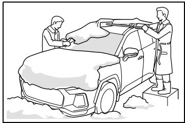 SUZUKI Across (2024) - Désactivation du capteur d'intrusion et du capteur d'inclinaison - 6
