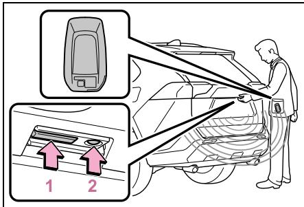 SUZUKI Across (2024) - Déverrouillage et verrouillage de la porte de coffre de l'extérieur - 1
