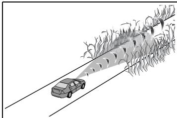 SUZUKI Across (2024) - Fonction de détéction d'objet - 7